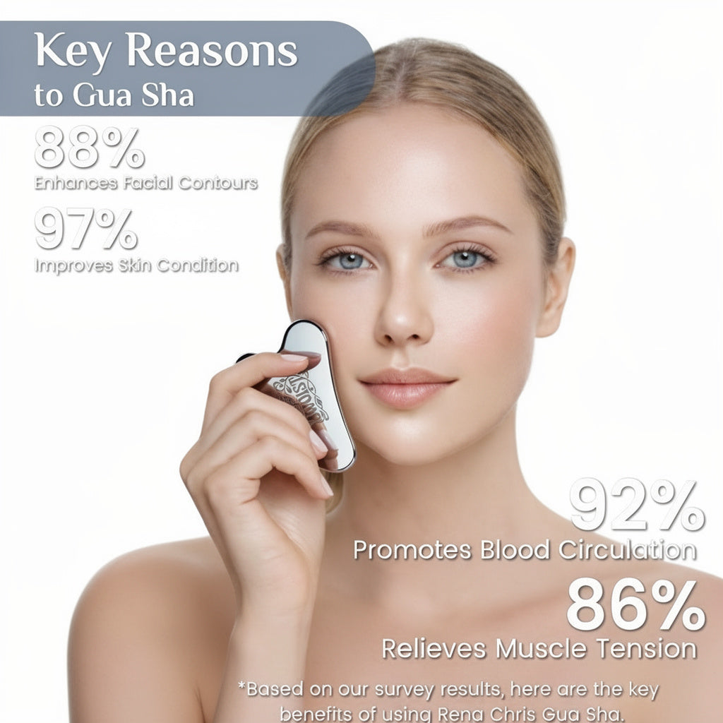 Gua Sha Facial Tools - 2pcs Stainless Steel Gua sha Tool for Face, Face Sculpting Tool, Jawline Shaper, Lymphatic Contour face Brush, Body Gua Sha Tools, Lymphatic Drainage Massager, Facial Skin Care